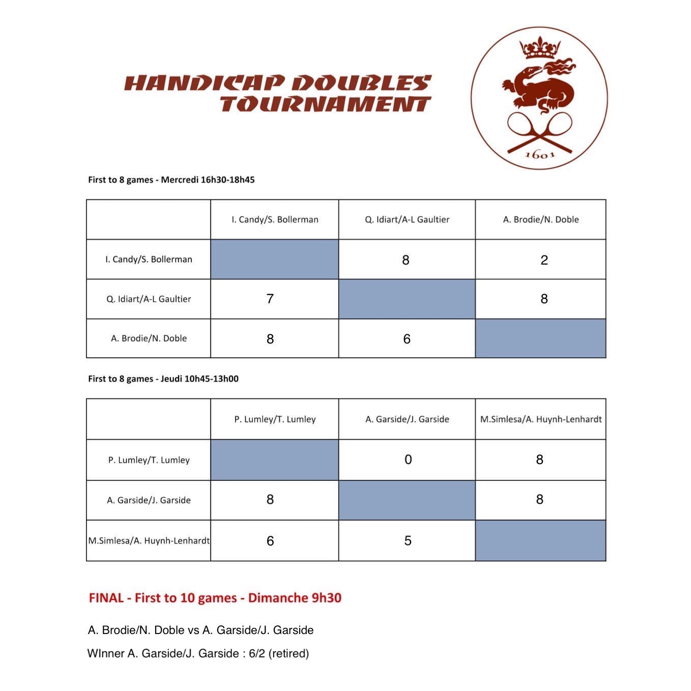 LWC 2022 Handicap Doubles Draw